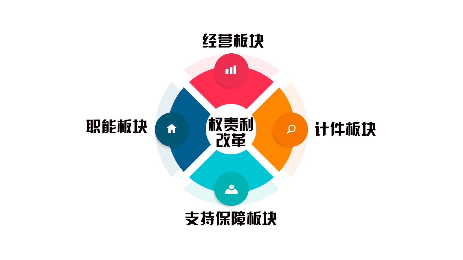 京博物流